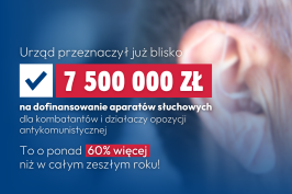 Sukces programu dofinansowania do aparatów słuchowych!